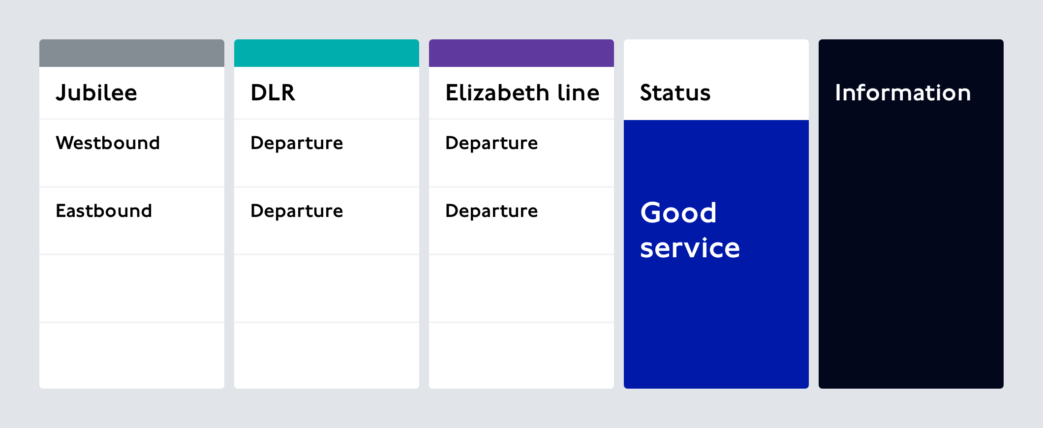 A simplified graphic representing a wide screen displaying information about multiple modes.