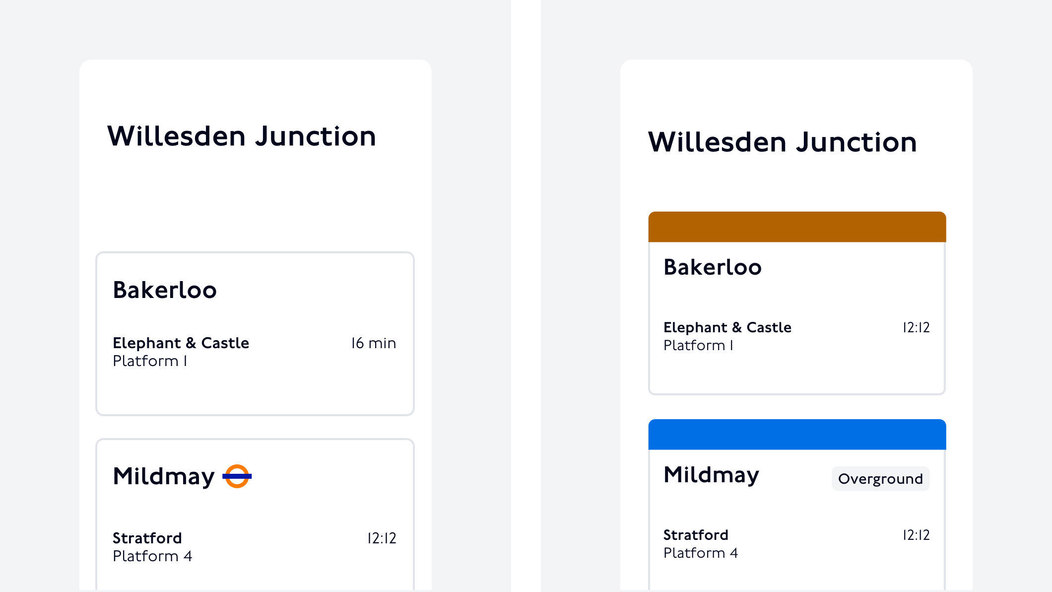 Two examples of UI designs for app views detailing live train times for Willesden Junction station. Both examples include a primary title with the station name, and two cards titled with line names and train departure information. On the first example, one of the cards is titled “Bakerloo” and includes no iconography or other words associated to the title; the second card is titled “Mildmay” and includes a London Overground logo next to the title. On the second example, one of the cards is titled “Bakerloo” and includes a colour block in brown; the second card is titled “Mildmay” and includes a colour block in blue, as well as an “Overground” label next to the title.